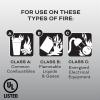 imageKidde CommercialGrade Fire Extinguisher for Office Schools Rechargeable 1A10BC25 LBS 2024 Edition