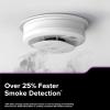 imageKidde Hardwired Kidde App Enabled Smart Smoke and Carbon Monoxide Detector AA Battery Backup Voice Alerts Interconnected AlarmSmart Smoke  Carbon Monoxide Detector