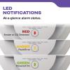 imageKidde Hardwired Smoke ampamp Carbon Monoxide Detector AA Battery Backup Voice Alerts Interconnectable LED Warning Light Indicators White1 Pack