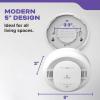 imageKidde Smoke ampamp Carbon Monoxide Detector 10Year Battery Powered Voice Alerts LED Warning Light Indicators1 Pack
