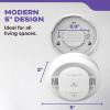 imageKidde Smoke ampamp Carbon Monoxide Detector AA Battery Powered LED Warning Light Indicators 4 Pack2 Pack