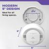 imageKidde Smoke ampamp Carbon Monoxide Detector AA Battery Powered Voice Alerts LED Warning Light Indicators 30CUDRV1 Pack