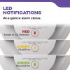 imageKidde Smoke ampamp Carbon Monoxide Detector AA Battery Powered Voice Alerts LED Warning Light Indicators 30CUDRV3 Pack