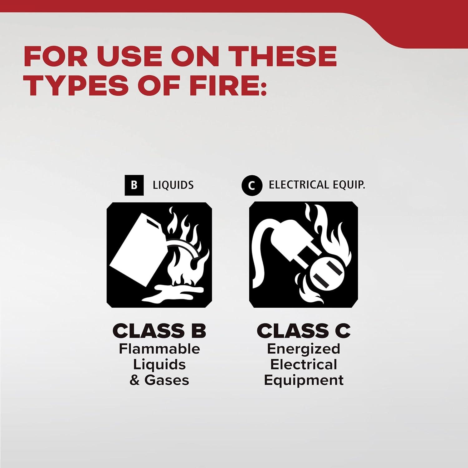 imageKidde Basic Fire Extinguisher for Home Office Residential SingleUse 5BCSingle Use