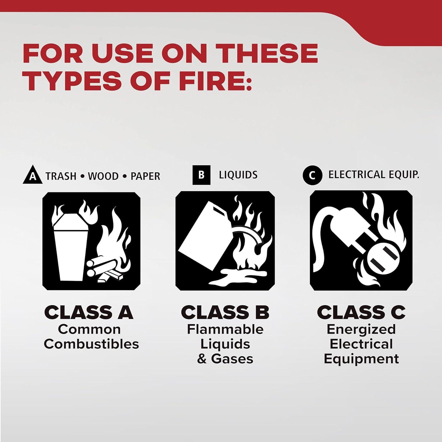 imageKidde FA110G Multi Purpose Fire Extinguisher for Home Office Dorm Residential 1A10BC2 Pack