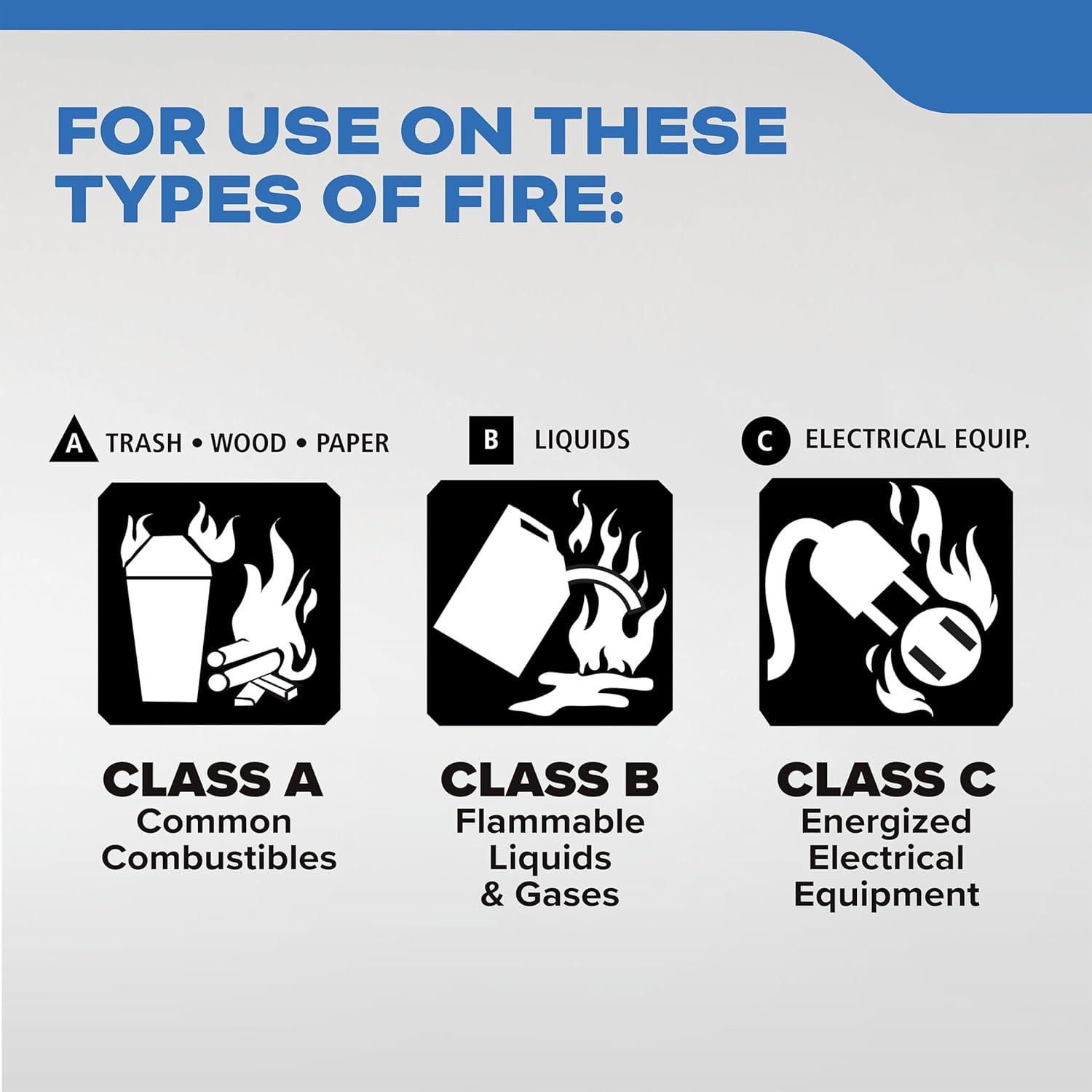 imageKidde Fire Extinguisher for Boats SingleUse 2A10BCMAR110