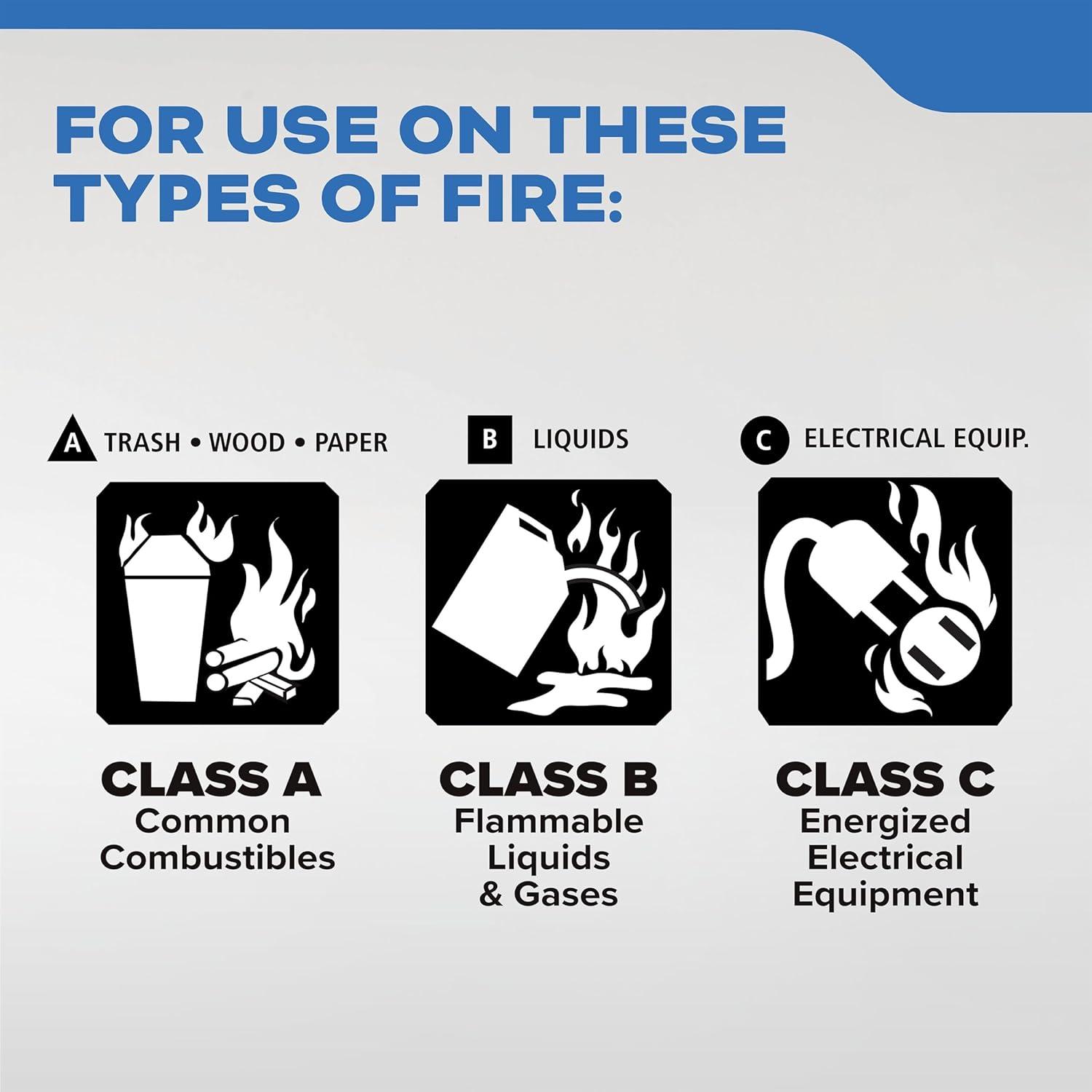 imageKidde Fire Extinguisher for Boats SingleUse 2A10BCMAR210