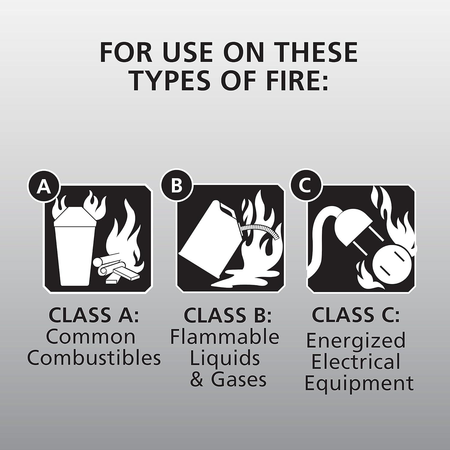 imageKidde Fire Extinguisher for Vehicles Cars Trucks SingleUse 5BCM5G