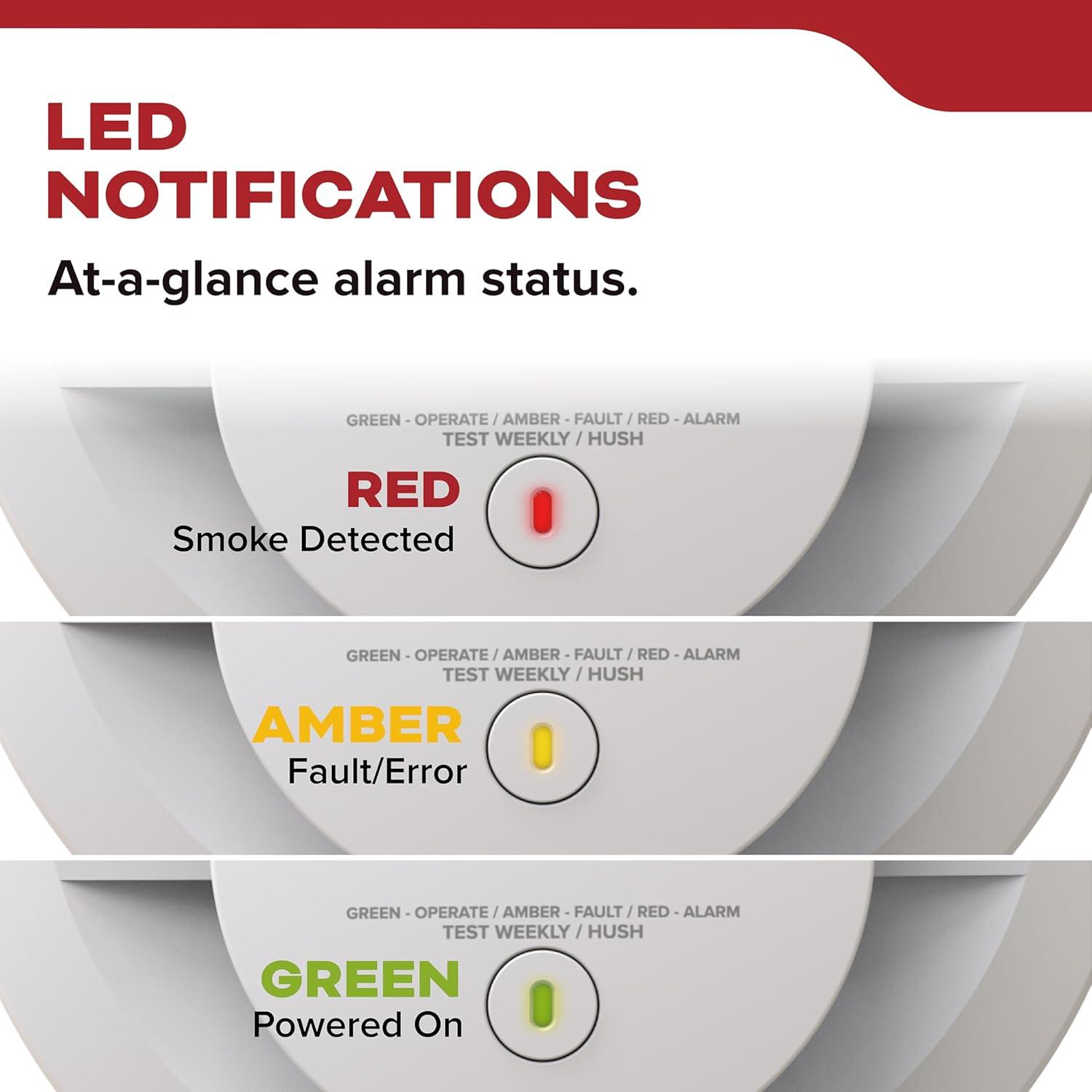 imageKidde Hardwired Smoke Detector 10Year Battery Backup Interconnectable LED Warning Light Indicators 2 Pack4 Pack
