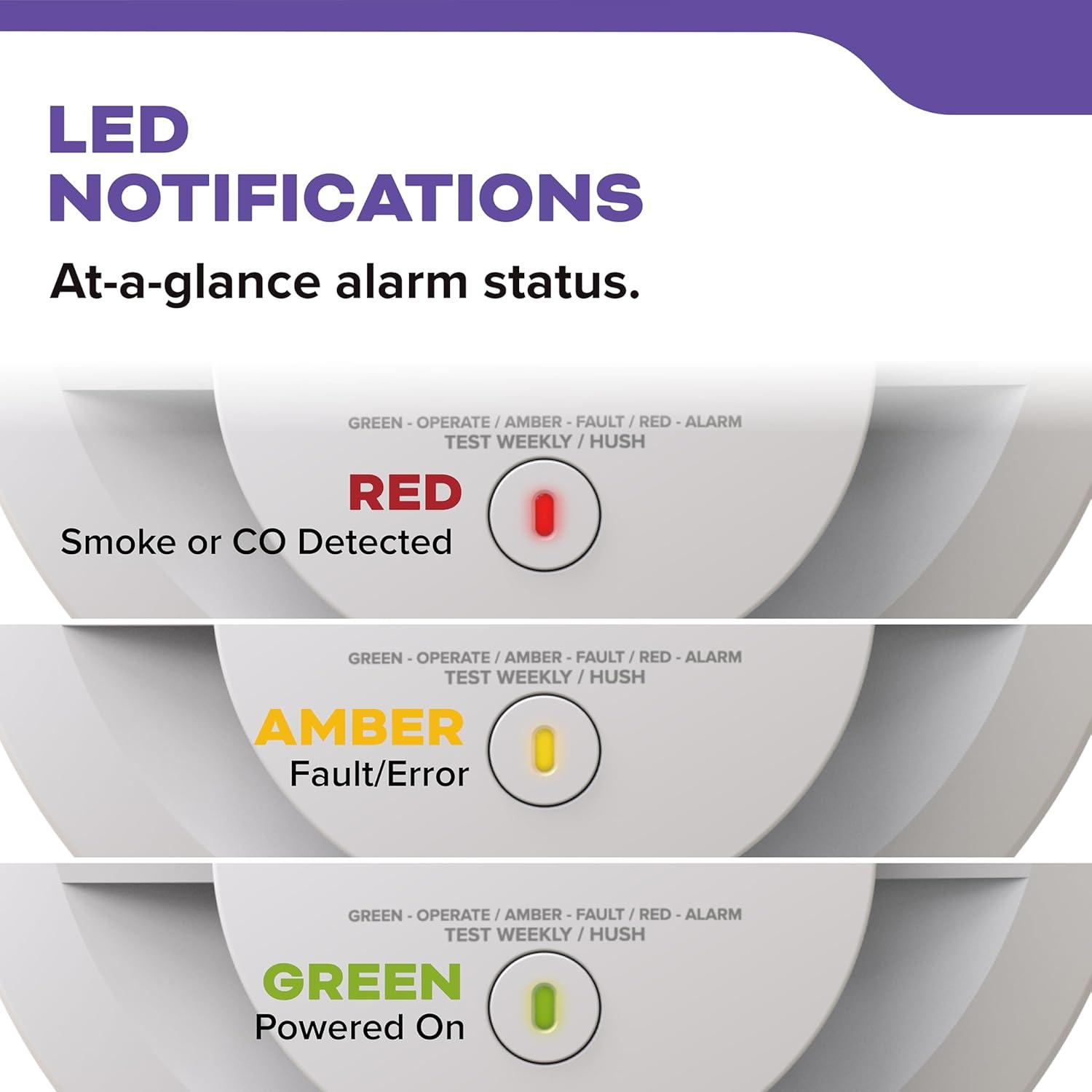 imageKidde Hardwired Smoke ampamp Carbon Monoxide Detector AA Battery Backup Smoke Alarm Interconnectable LED Warning Light Indicators 2 Pack2 Pack