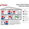 imageKidde Carbon Monoxide Detector Plug In Wall with 9Volt Battery Backup Digital LED Display  2 Pack4 Pack