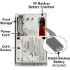 imageKidde Carbon Monoxide Detector Plug In Wall with 9Volt Battery Backup Digital LED Display  2 Pack6 Pack