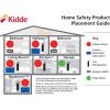 imageKidde Carbon Monoxide Detector with 10Year Battery Digital Display 3 LEDs Replacement Indicator Peak Level Memory 2 Pack2 packs