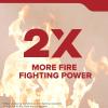 imageKidde Fire Extinguisher for Home For Residential and Living Area Use 2A10BC