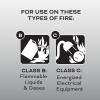 imageKidde Fire Extinguisher for Vehicles Cars Trucks SingleUse 5BCM5G