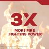 imageKidde Multipurpose Fire Extinguisher for Home Office Dorm Residential 3A40BC