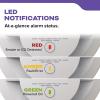 imageKidde Smoke ampamp Carbon Monoxide Detector 10Year Battery Powered LED Warning Light Indicators 4 Pack4 Pack