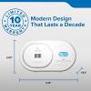 imageKidde Carbon Monoxide Detector AA Battery Powered Detects LowLevel CO Digital Backlit Display Portable for Travel or Home LED Status Indicators 85 dB Alarm 5th Edition COBDL1 Pack