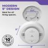 imageKidde Smoke and Carbon Monoxide Detector AA BatteryPowered WireFree Interconnect Voice Alerts LED Status Light 85 dB Alarm 5inches 30CUDRVRF